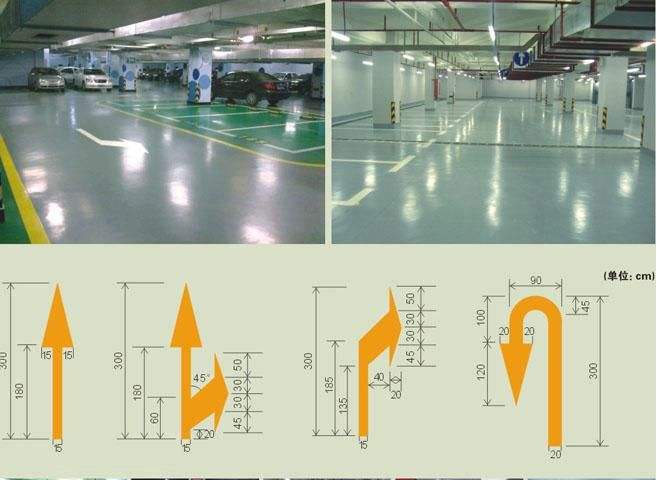 指示箭頭
